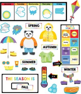 Weather Bulletin Board Set