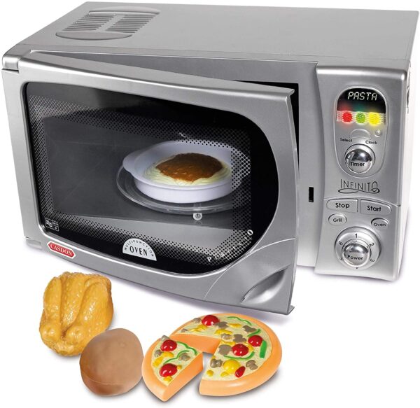 Microwave Delonghi