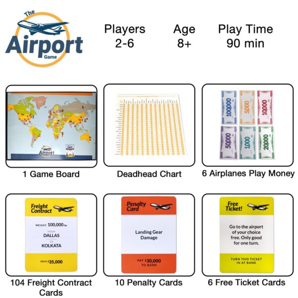 Airport Board Game  V0105 - Image 3