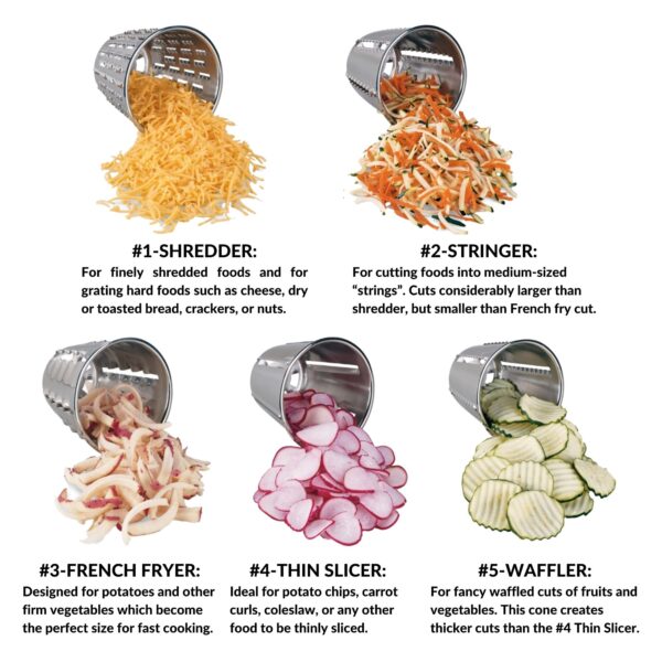 Produce Pro Cone # 1 Shredder